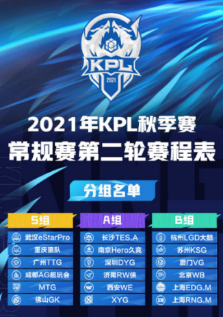 LCK对阵LPL数据分析：Faker胜率高达70%多兰表现不佳