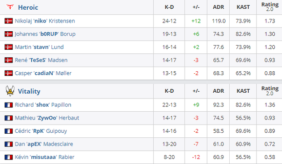 成都迎来BLAST DOTA2国际赛事早鸟票限量发售